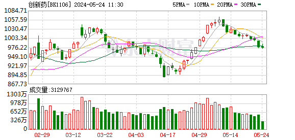 K图 BK1106_0