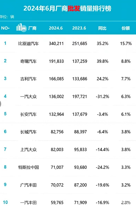 shibo体育游戏app平台也体现了其捏续增长的态势-世博官方体育app下载(官方)官方网站·IOS/安卓通用版/手机版