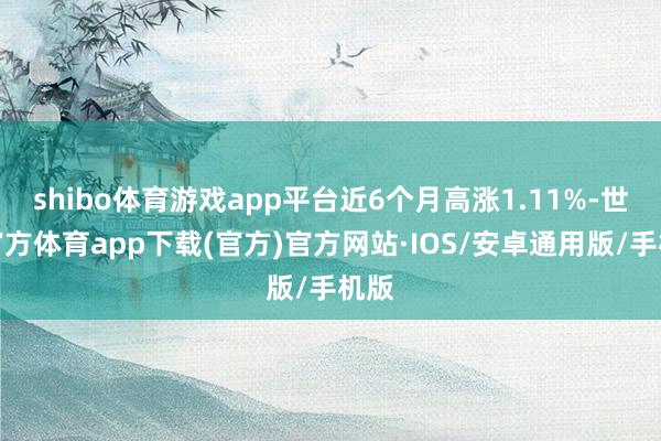 shibo体育游戏app平台近6个月高涨1.11%-世博官方体育app下载(官方)官方网站·IOS/安卓通用版/手机版