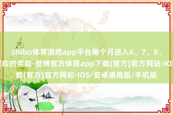 shibo体育游戏app平台每个月进入6、7、8、9次帮战都不错获取对应的奖励-世博官方体育app下载(官方)官方网站·IOS/安卓通用版/手机版